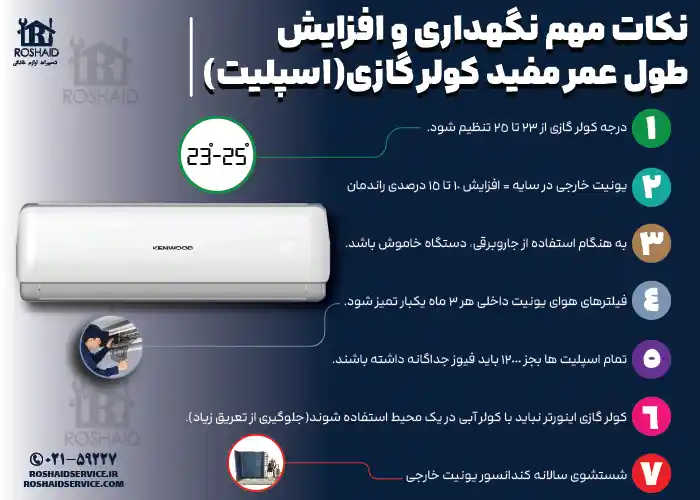 نکات مهم نگهداری و افزایش بازدهی کولرگازی کنوود 